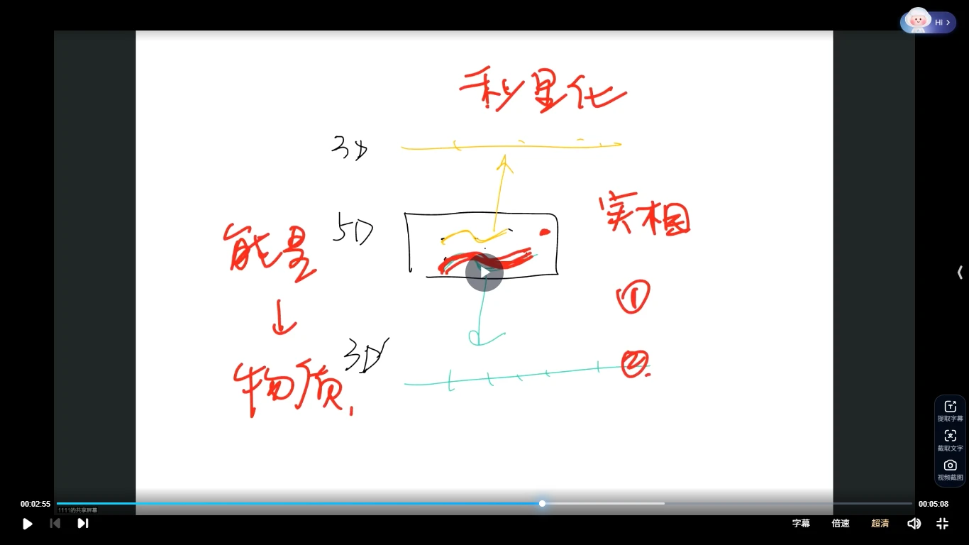 《修正&显化》（视频61集）_易经玄学资料网