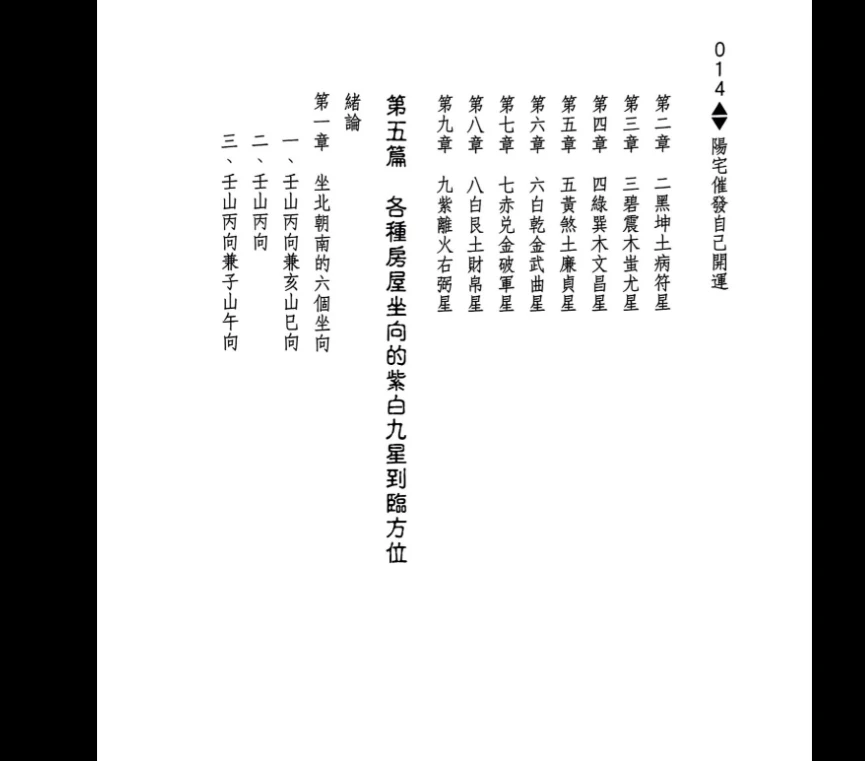 图片[6]_龙琳居士《阳宅催发自己开运》pdf电子书（292页）_易经玄学资料网