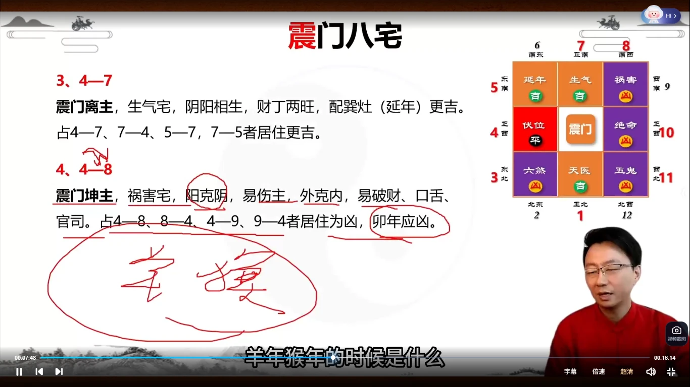 图片[5]_杨振炜《国学易经风水实战营》视频33集_易经玄学资料网