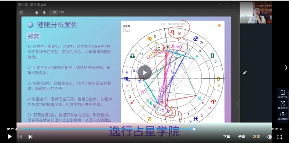 图片[4]_逸行初中高阶西方占星精华课（视频+资料）_易经玄学资料网