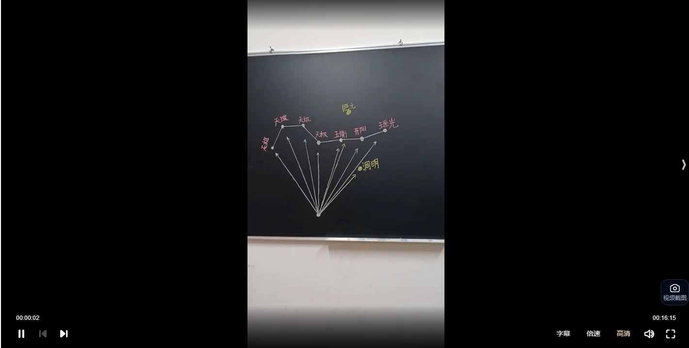 图片[2]_周红光《河洛风水点衍》（视频15集）_易经玄学资料网