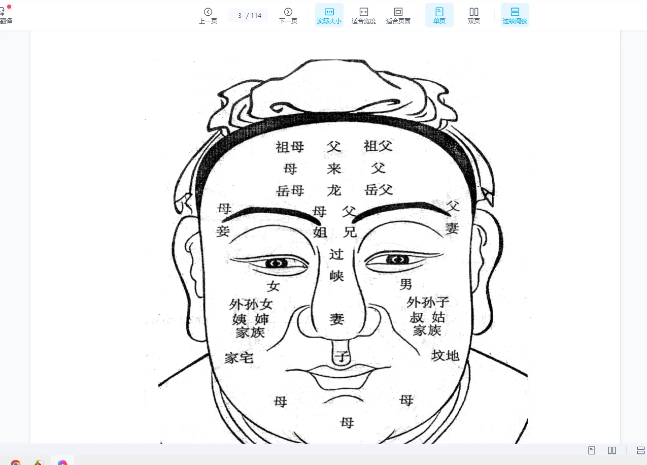 图片[4]_《祖传面相》电子书合集PDF7本_易经玄学资料网