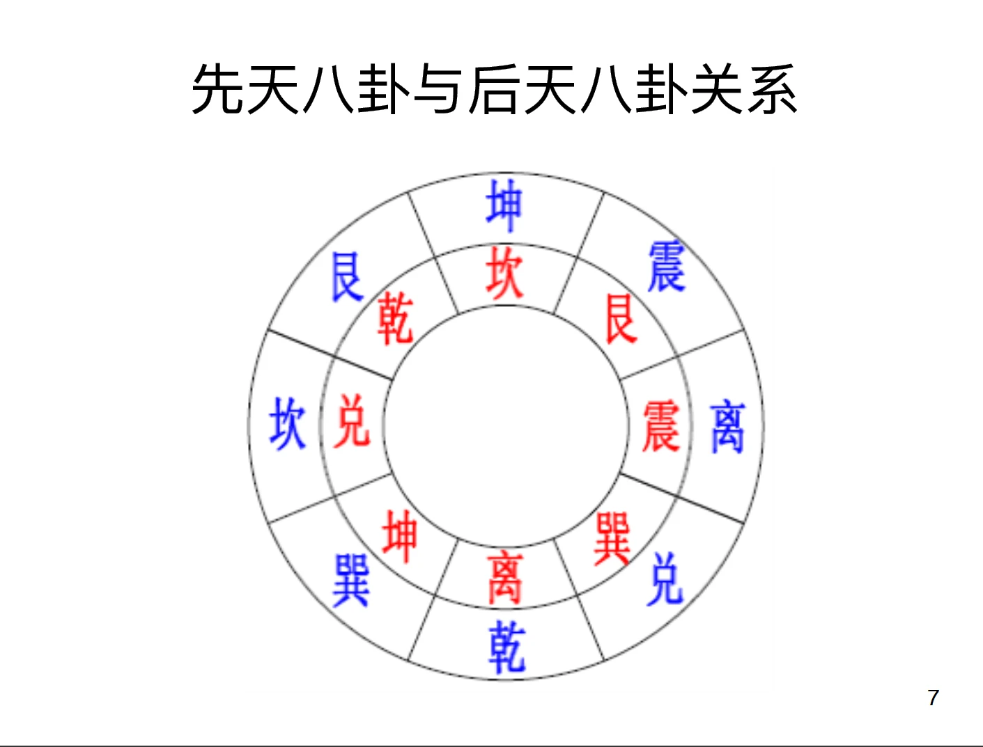图片[5]_《超级风水化解》PDF电子书（256页）_易经玄学资料网