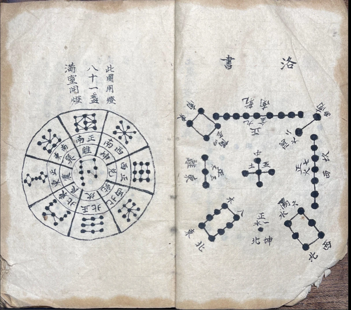 图片[3]_《风水布局灯阵图》PDF电子书（38页双P）_易经玄学资料网