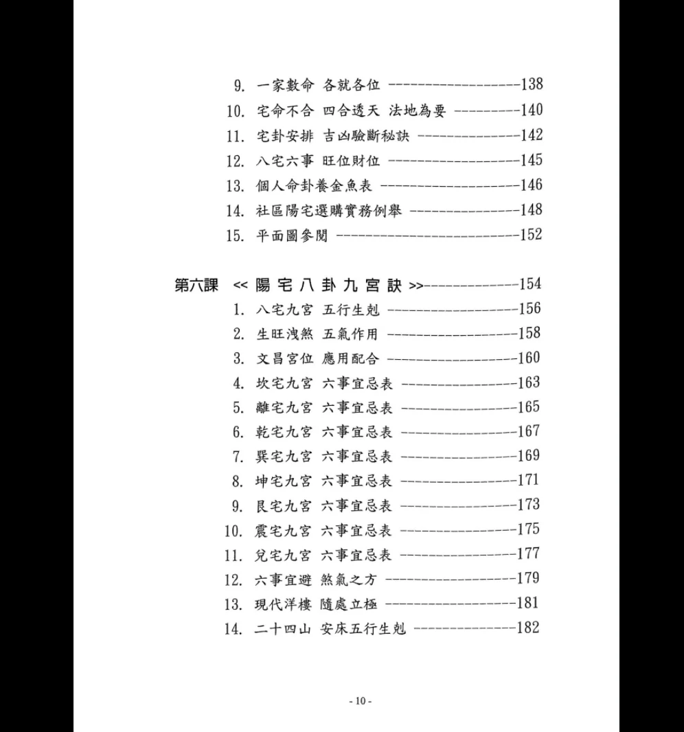 图片[9]_丁元黄《堪舆学入门必读》PDF电子书（350页）_易经玄学资料网