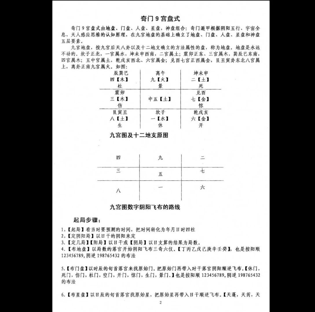 图片[3]_《奇门财富极速转运布局》PDF电子书（37页）_易经玄学资料网