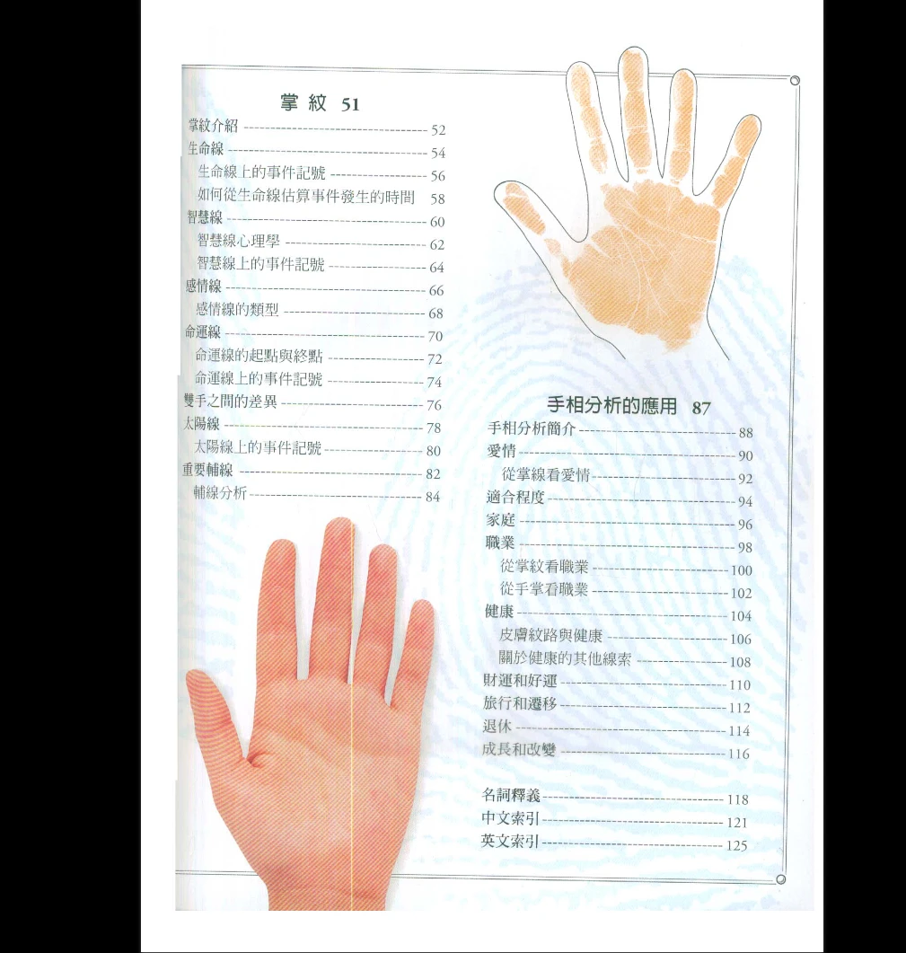 图片[3]_瑞德《看懂手相好简单》PDF电子书（124页）_易经玄学资料网