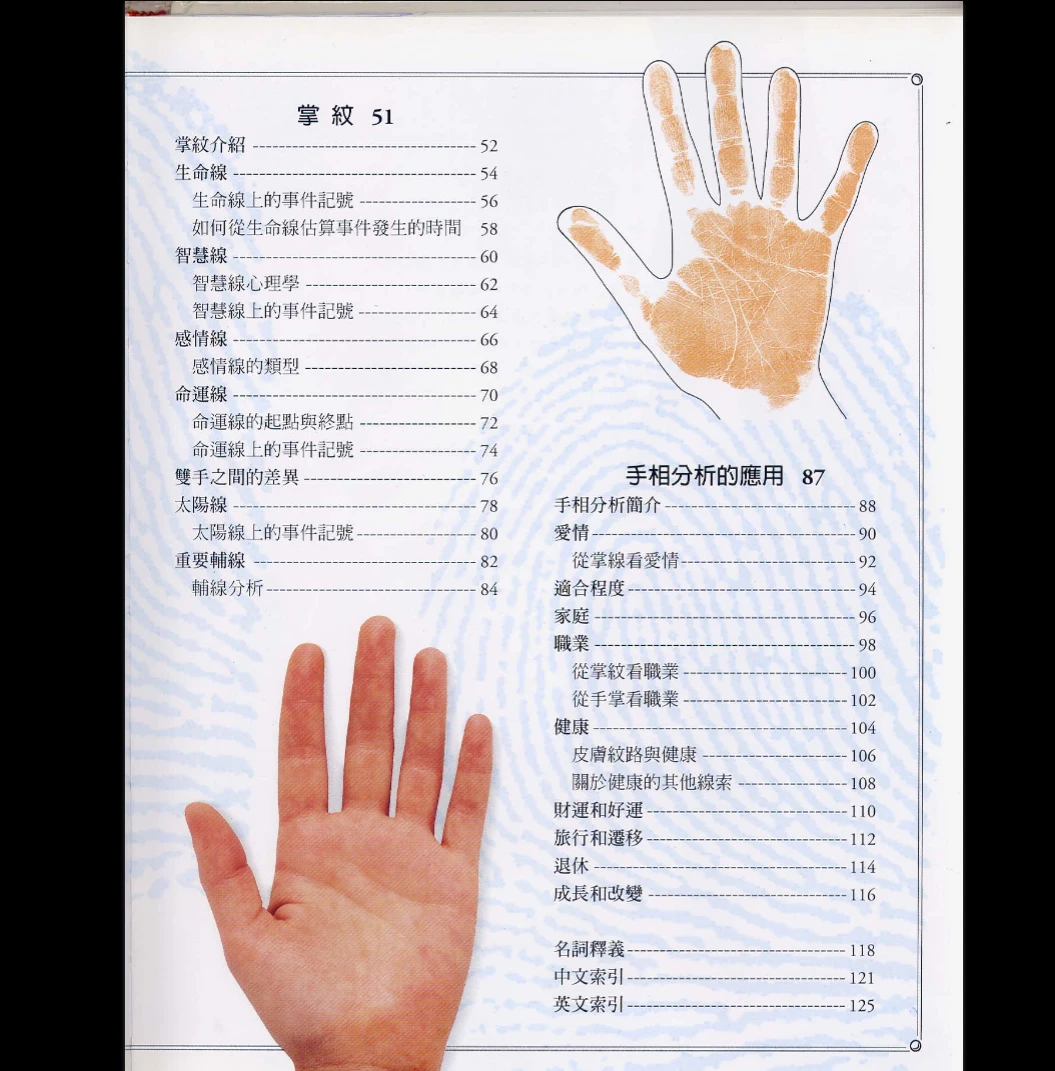 图片[3]_瑞德《手相学习百科》PDF电子书（96页）_易经玄学资料网