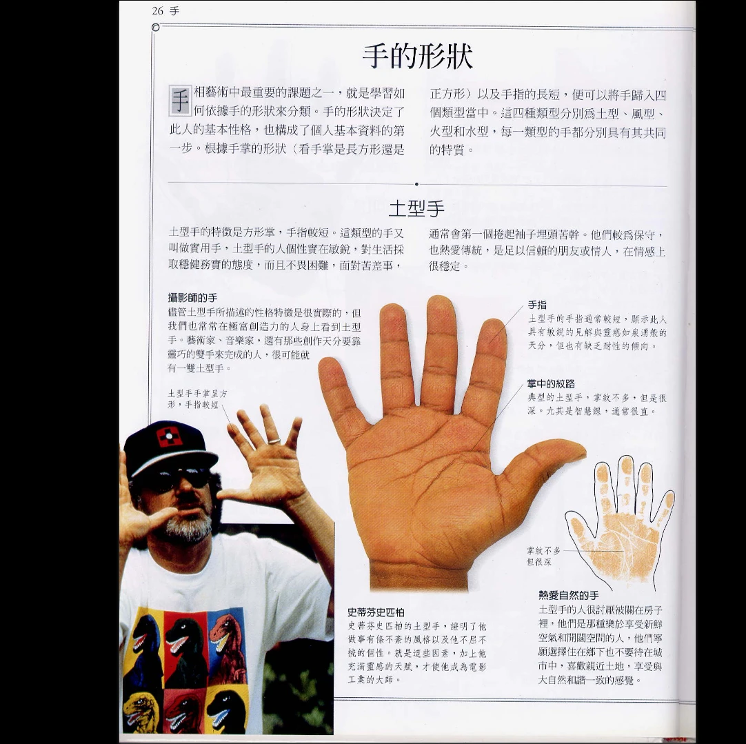 图片[6]_瑞德《手相学习百科》PDF电子书（96页）_易经玄学资料网