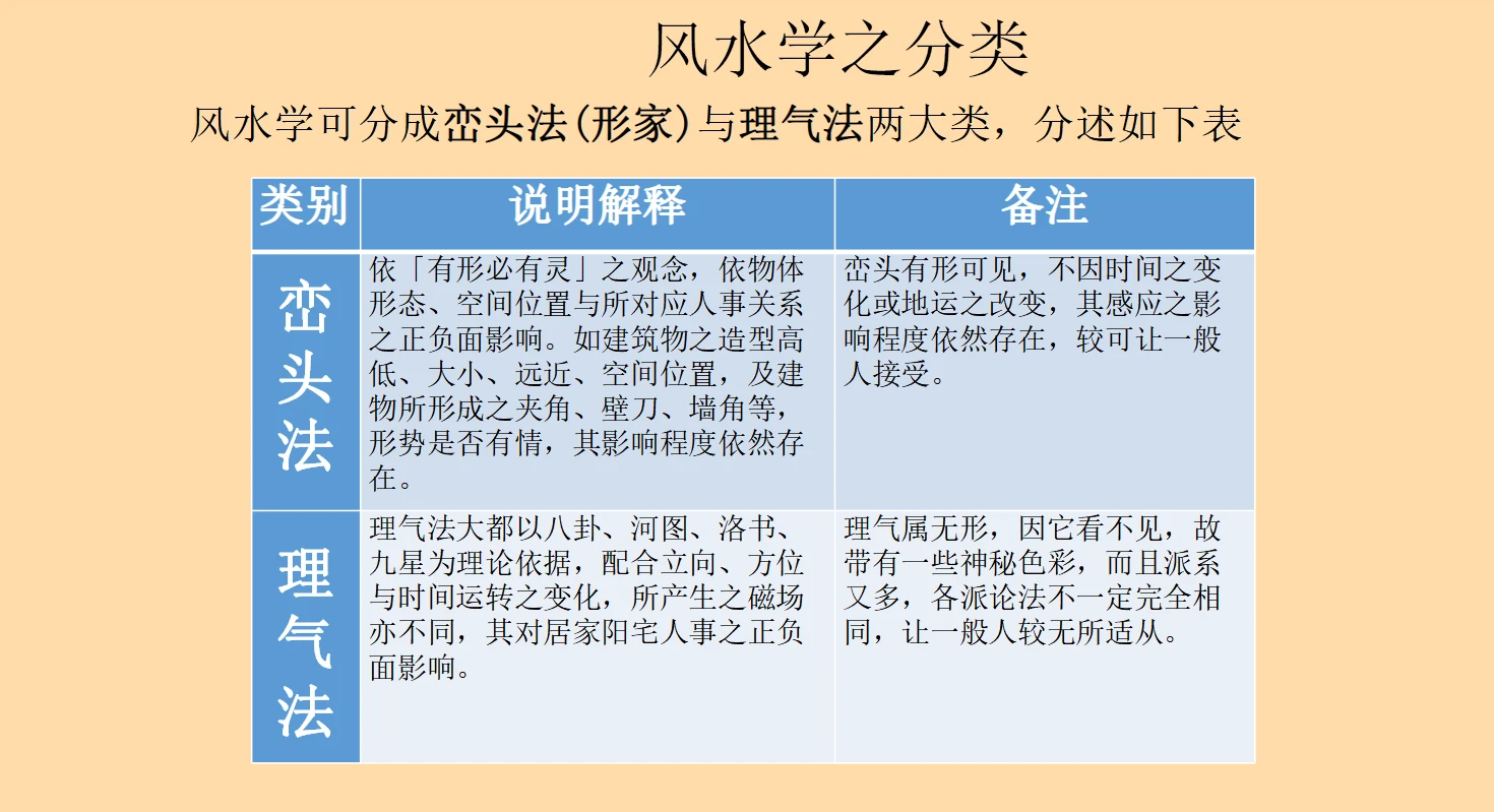 图片[4]_《三星道人九星秘传风水》PDF电子书（81页）_易经玄学资料网