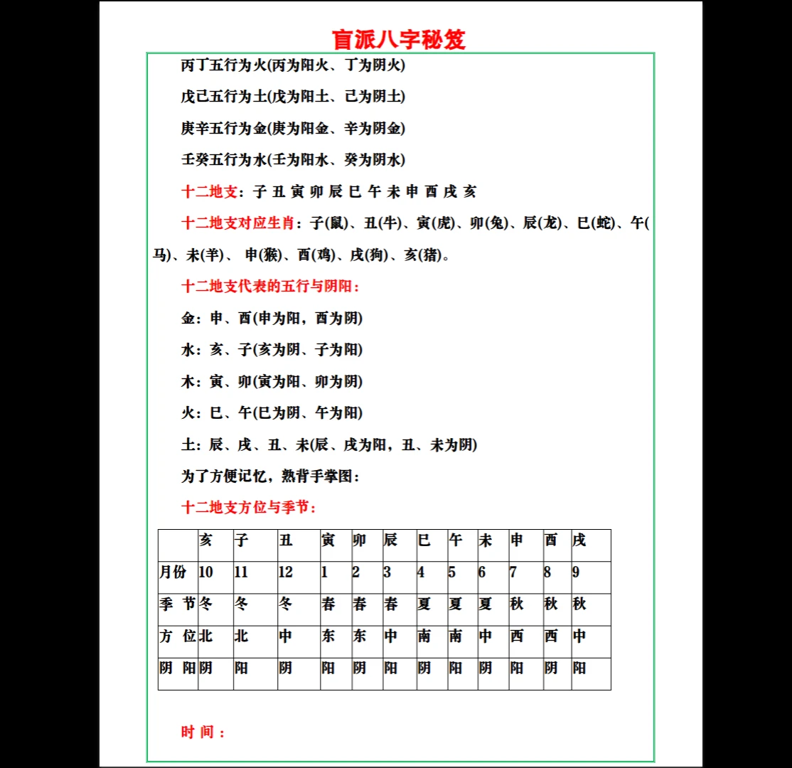 图片[5]_易海游龙《盲派八字秘笈》PDF电子书（66页）_易经玄学资料网