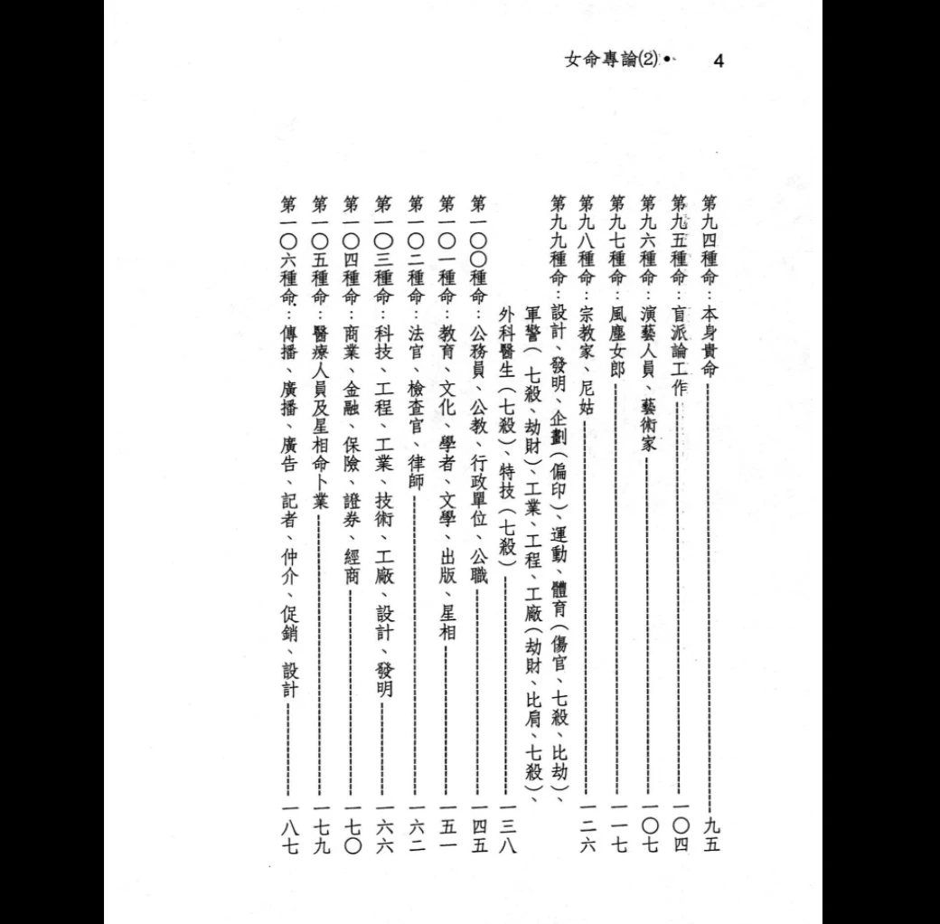 图片[5]_《女命专论：女命八字150种》PDF电子书（上册+下册）_易经玄学资料网