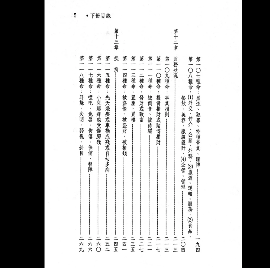 图片[6]_《女命专论：女命八字150种》PDF电子书（上册+下册）_易经玄学资料网