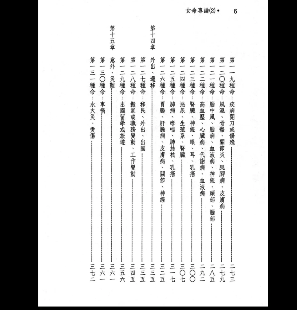 图片[7]_《女命专论：女命八字150种》PDF电子书（上册+下册）_易经玄学资料网