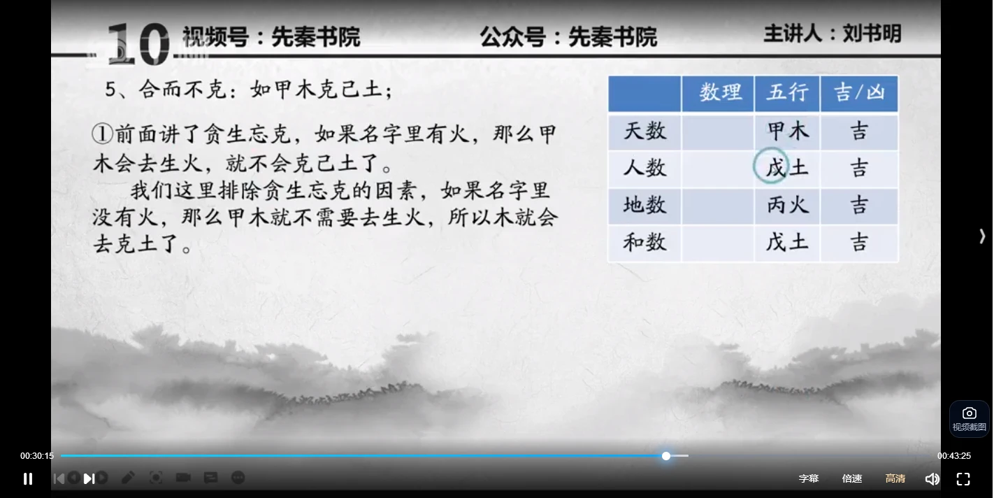 图片[3]_刘书明姓名学初高级视频课程：五格剖象与八字起名系统教学