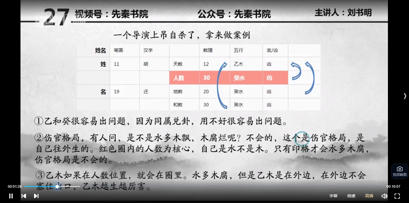 图片[4]_刘书明姓名学初高级视频课程：五格剖象与八字起名系统教学