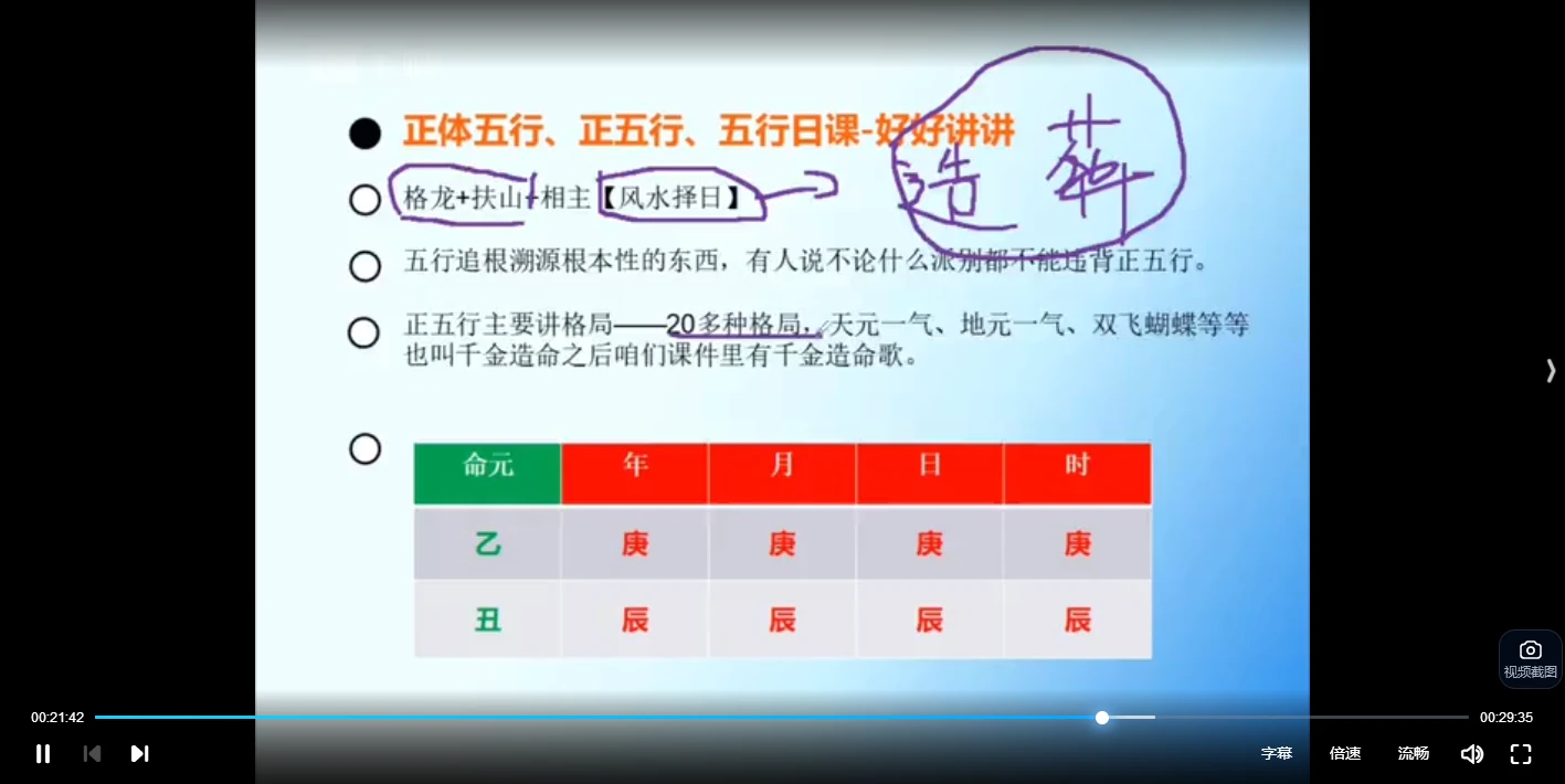 图片[6]_正五行择日视频课：梅花五瓣开择日法33讲全集