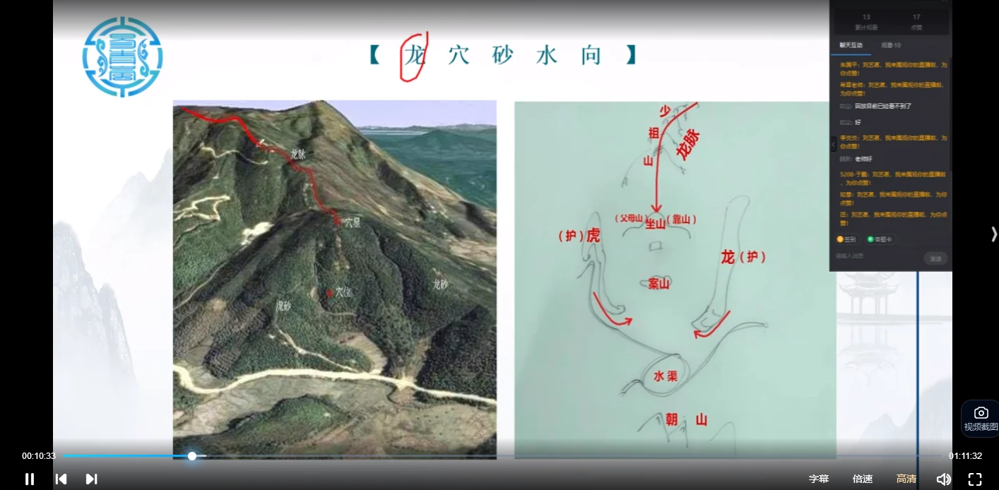 图片[3]_易青岚风水高级班：23节系统教学，掌握现代阳宅堪舆与布局化解实战