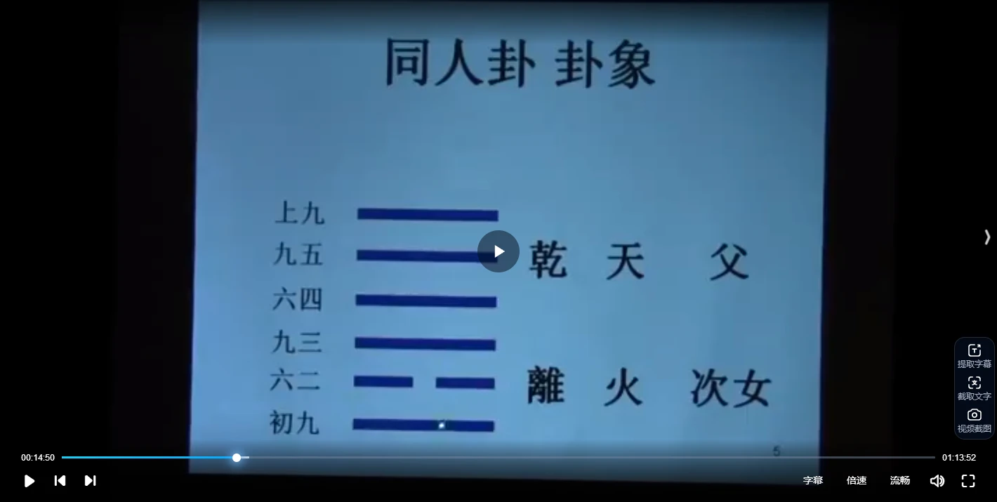 图片[4]_应天平《易经及其读法》深度课程：96讲系统解读六十四卦与易学智慧