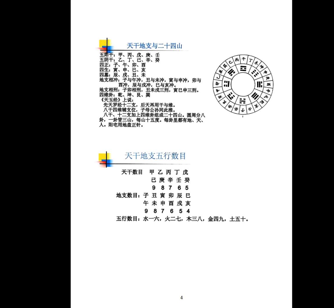 图片[5]_《无风道-八宅秘法 阳宅调理 穿宫详解》PDF电子书（341页）_易经玄学资料网