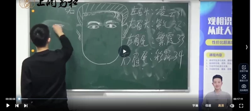 面相详睿《实战相学》_易经玄学资料网