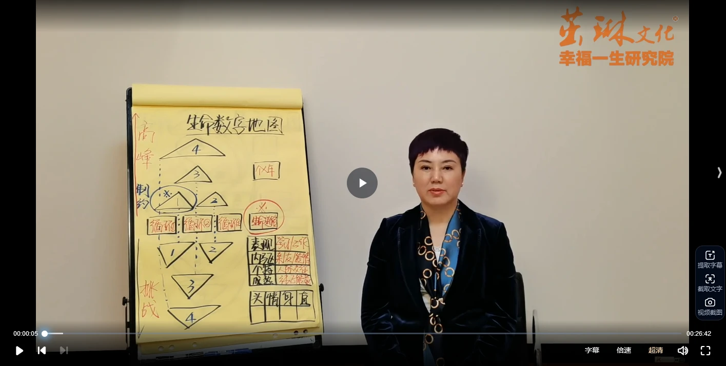 王茁琳生命数字系统课程：初阶22集、中阶37集、高阶23集完整教学体系