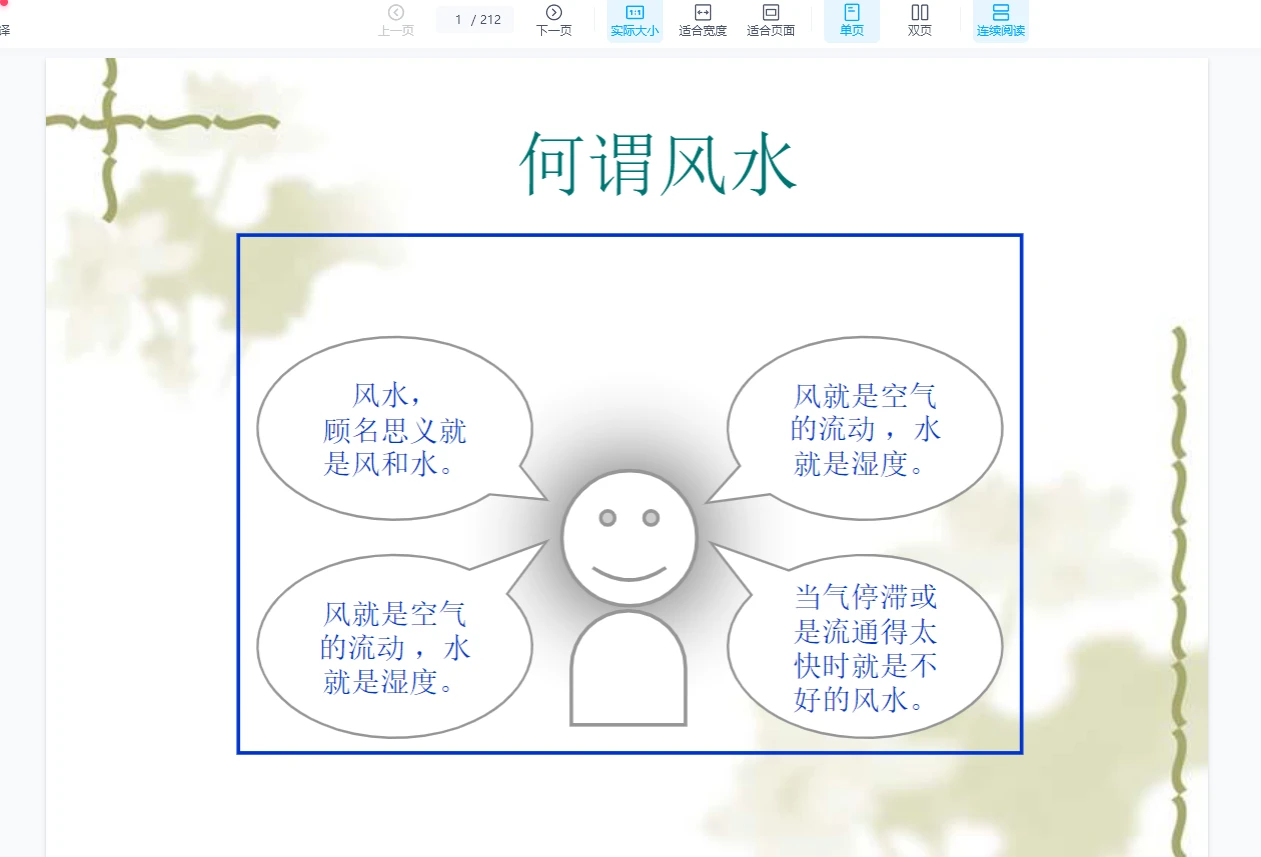 《住宅风水知识大全》PDF电子书（212页）_易经玄学资料网