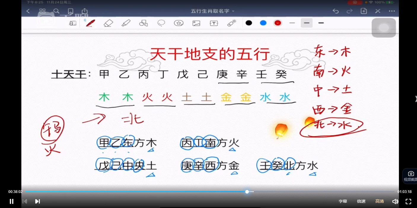 20260105195333261 image