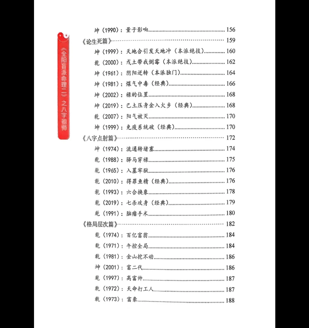 20260106213200960 image