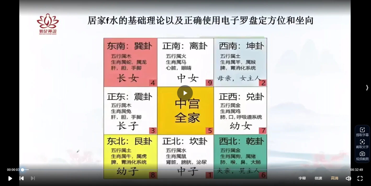 辰南九维控运（视频13集）_易经玄学资料网