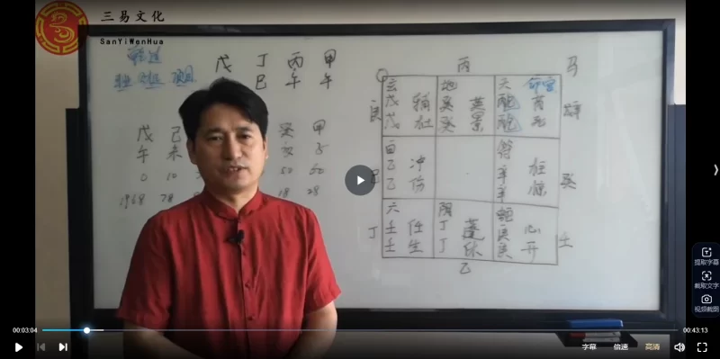 童坤元奇门遁甲课程合集_易经玄学资料网