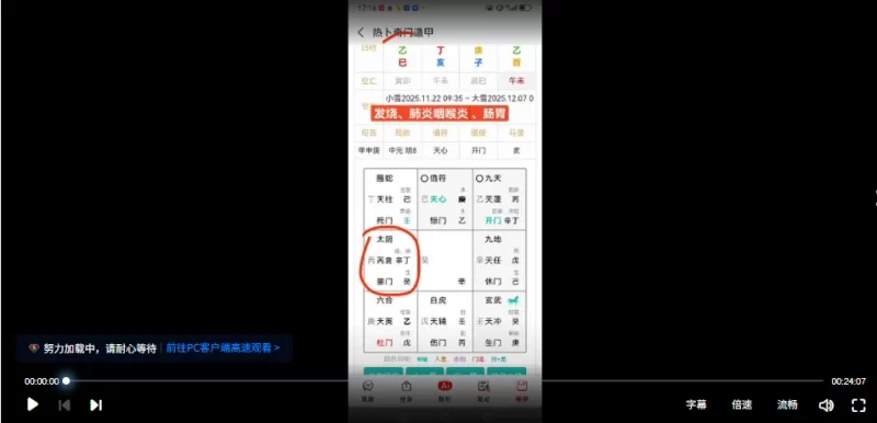 《奇门预测疾病课程》_易经玄学资料网