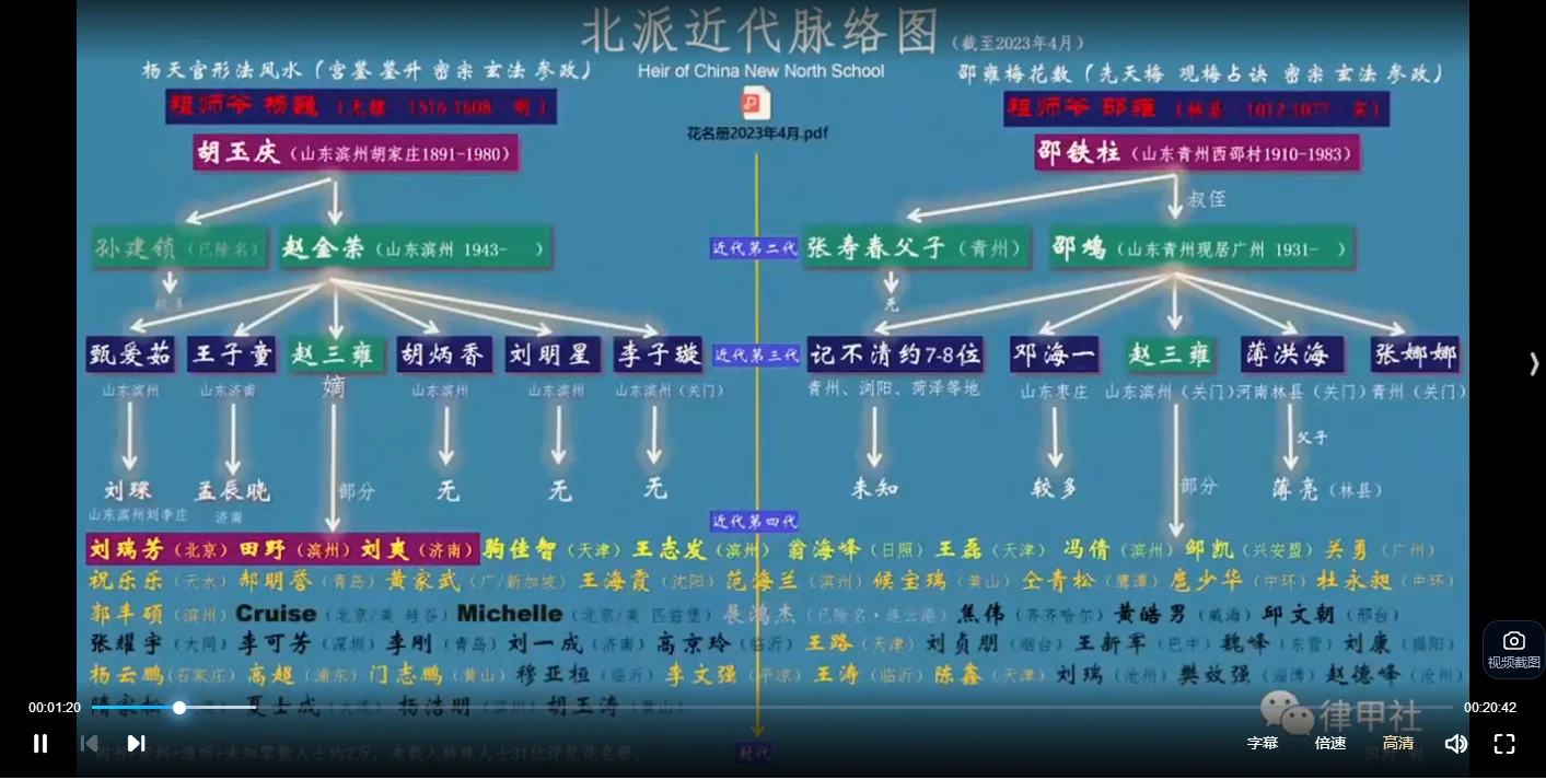 20260128212041880 image