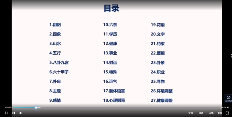 照明东方头像分析高级班二期_易经玄学资料网