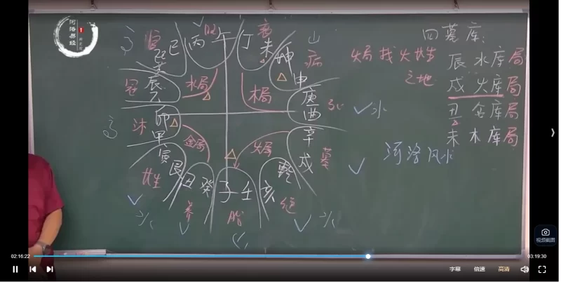 李明光《环境能量阴宅点穴第三期密训》_易经玄学资料网