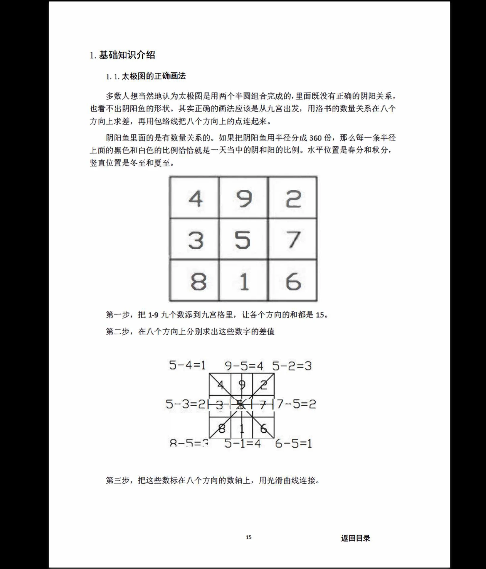 20260215205822318 image 20260215205822318 image