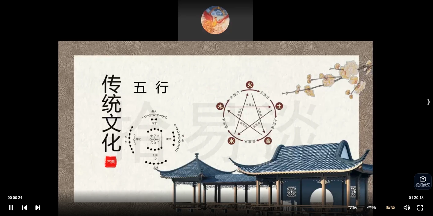 拾易谈2025梅花1班课程（视频8节）_易经玄学资料网