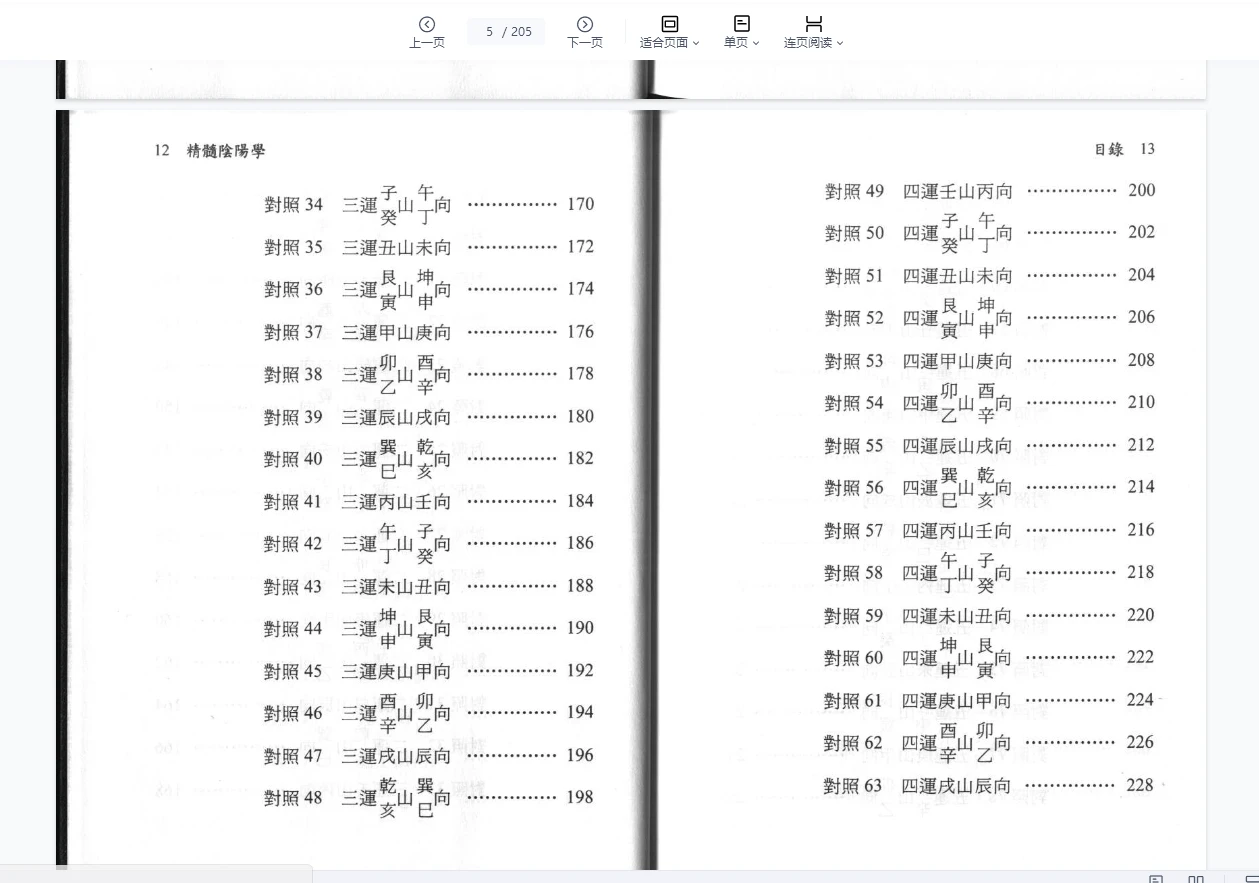 20260226222058509 image