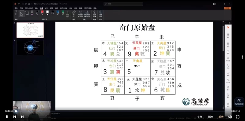 高策天地奇门六甲_易经玄学资料网