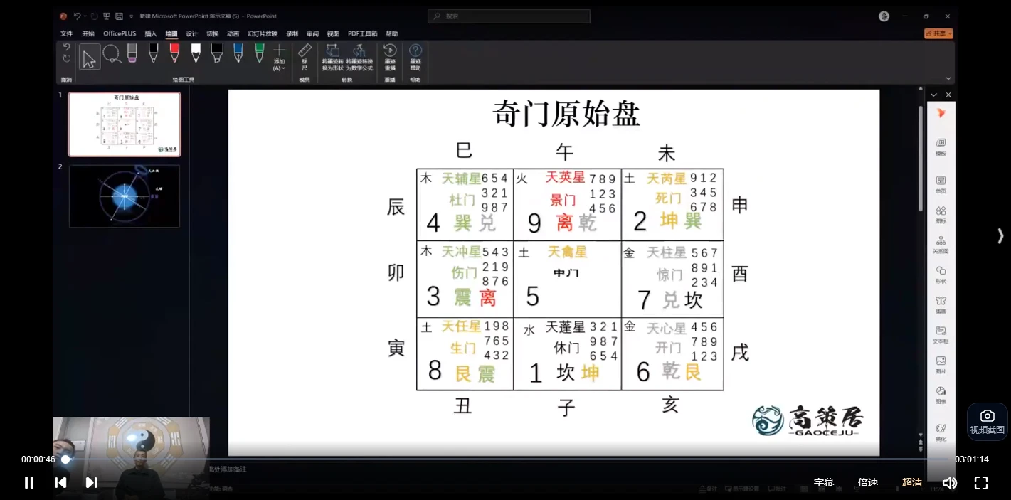 高策天地奇门六甲（视频74集）_易经玄学资料网