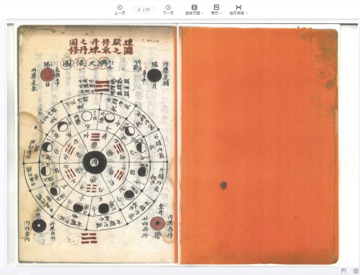 《上古炼丹术》PDF电子书_易经玄学资料网