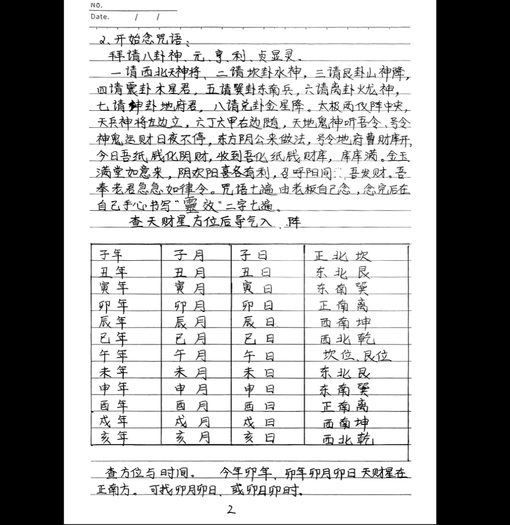 20260306223855706 image