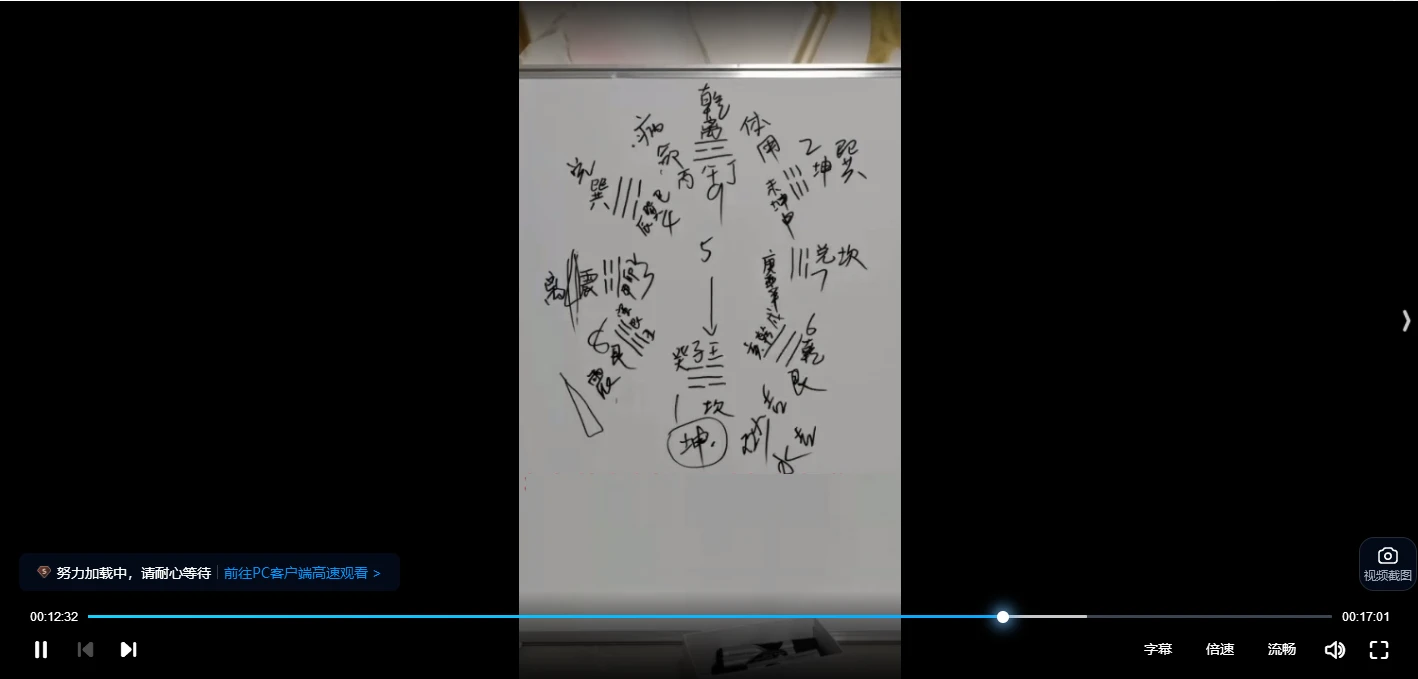 《拔草断技法》（视频10集）_易经玄学资料网