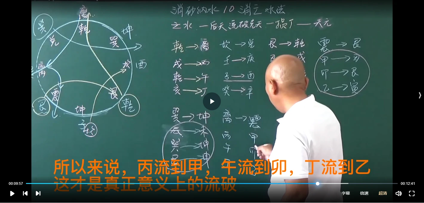 周锦伦《消砂纳水》（视频106集）_易经玄学资料网
