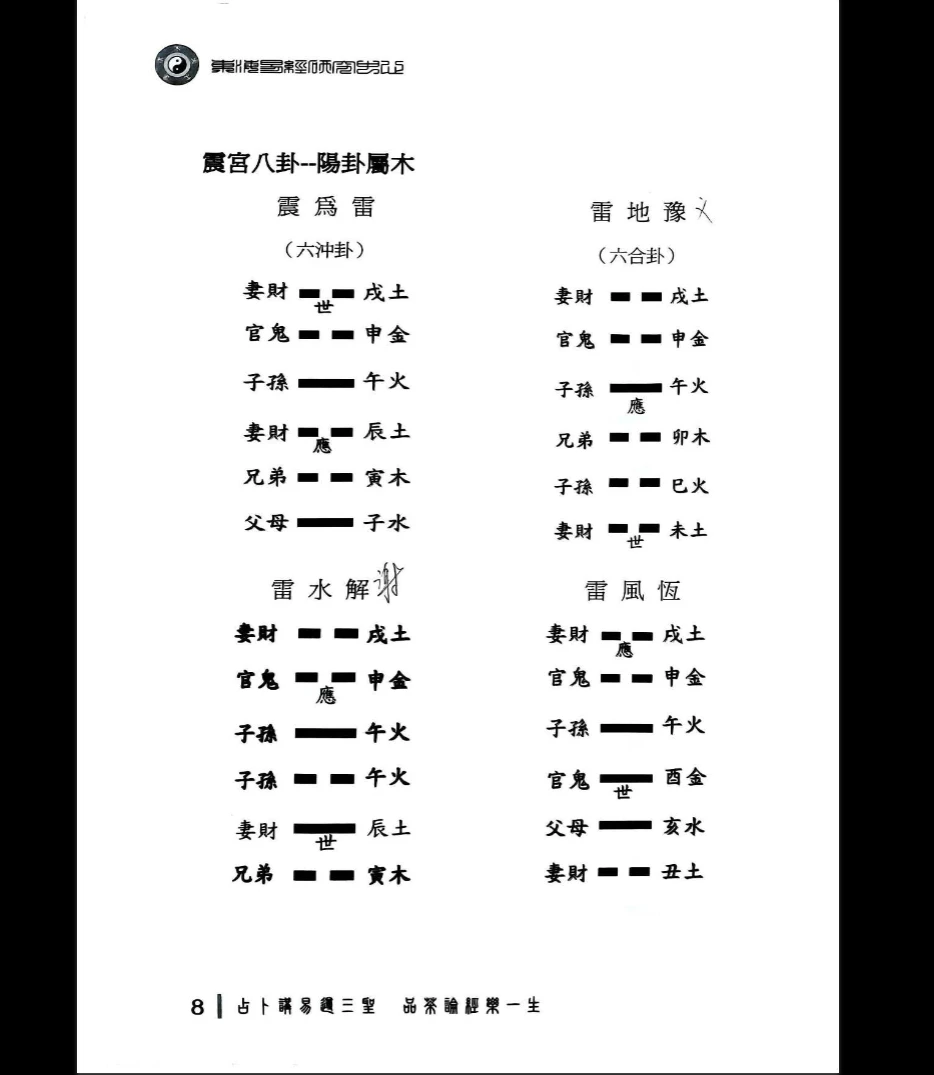 20260312191822264 image