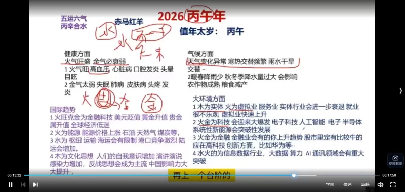 林炳坤2026年运详解视频_易经玄学资料网