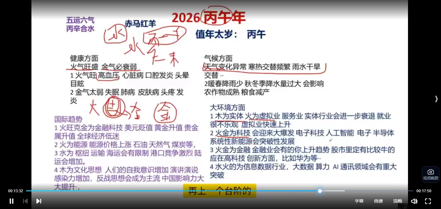 林炳坤2026年运详解视频（视频4集）_易经玄学资料网