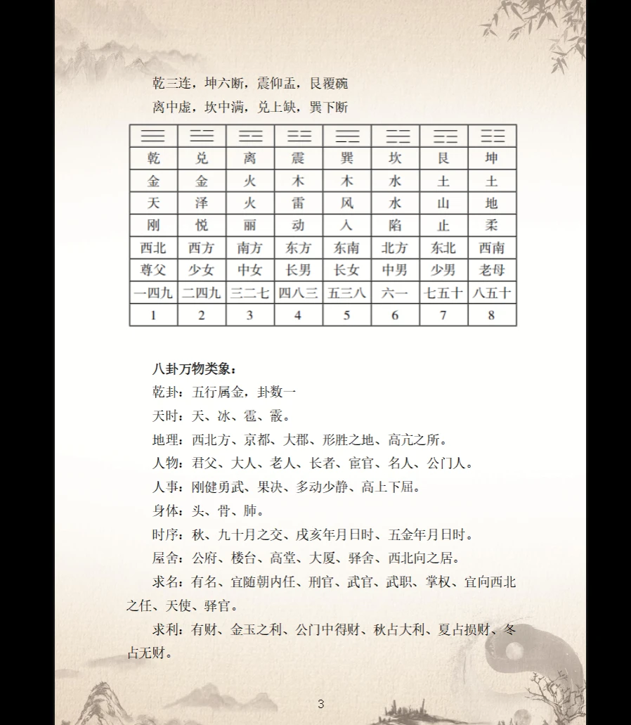 20260316220352507 image