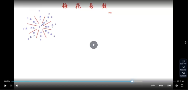 上清阁《梅花易数课》28集视频_易经玄学资料网