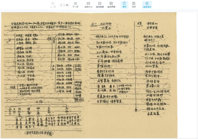 道长手写笔记上下册_易经玄学资料网